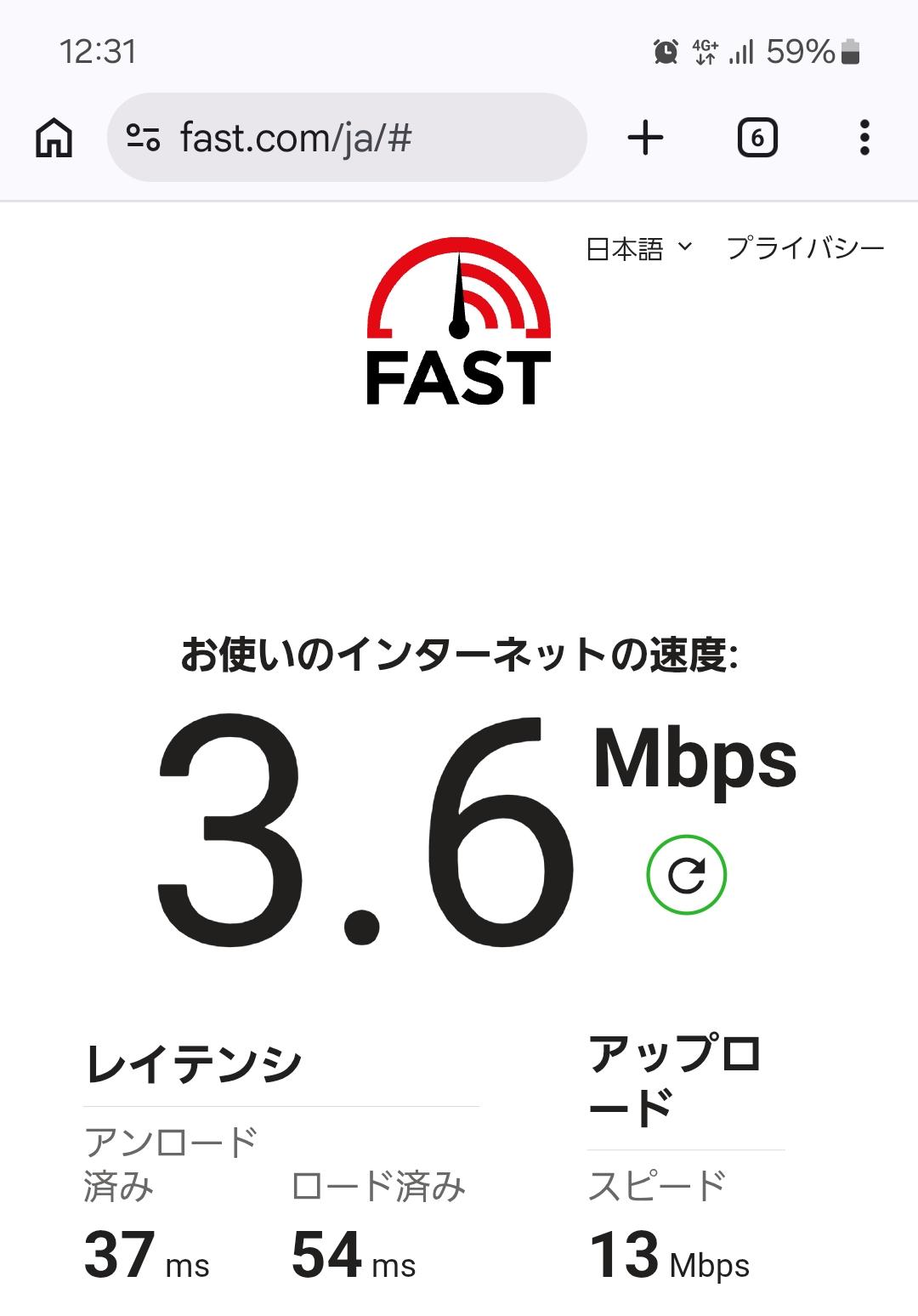 IIJmioの実測スクリーンショット：7/24 12:31・自宅で下り3.6Mbps（FAST.com）