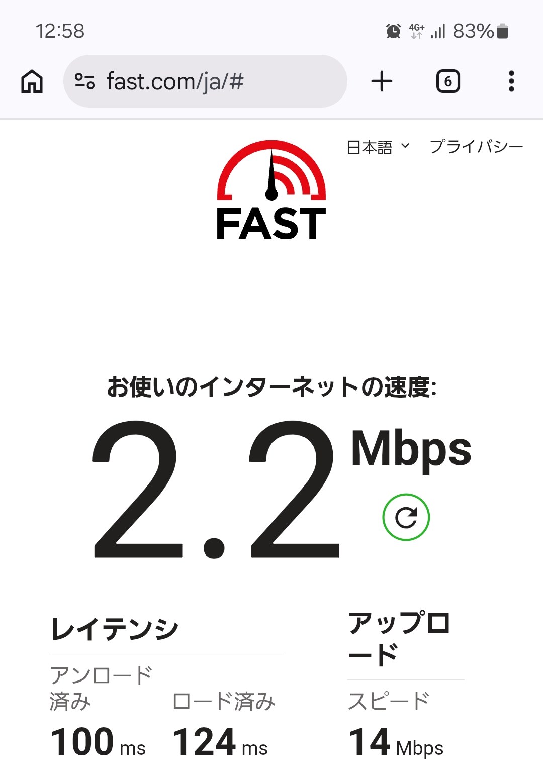 IIJmioの実測スクリーンショット：8/14 12:58・自宅の昼ピークで下り2.2Mbps（FAST.com）