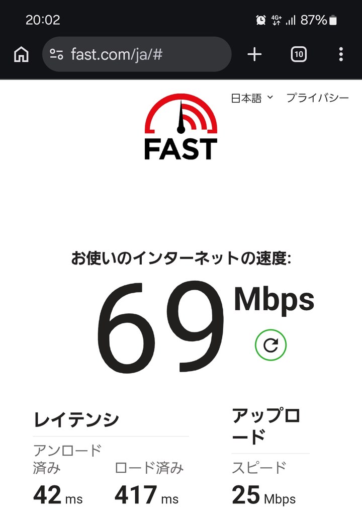 IIJmioの実測スクリーンショット：8/24 20:02・自宅の夜、クーポンON時に下り69Mbps（FAST計測）