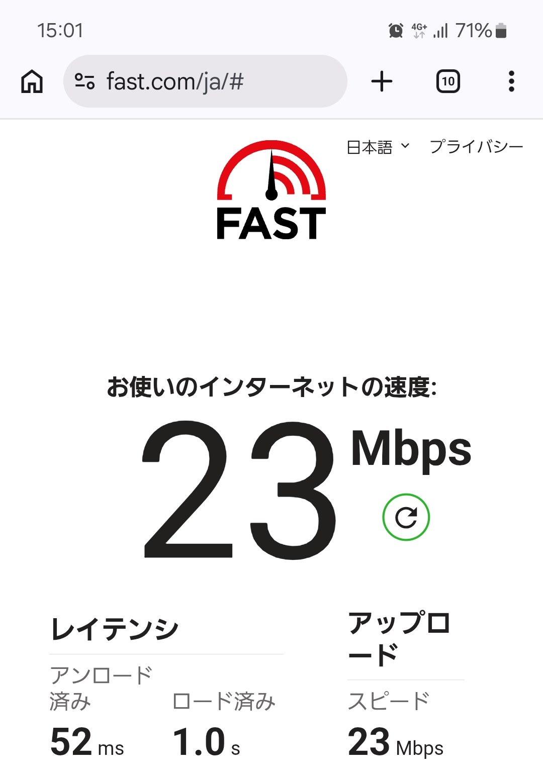 IIJmioの実測スクリーンショット：9/4 15:01・自宅の午後で下り23Mbps（FAST.com）