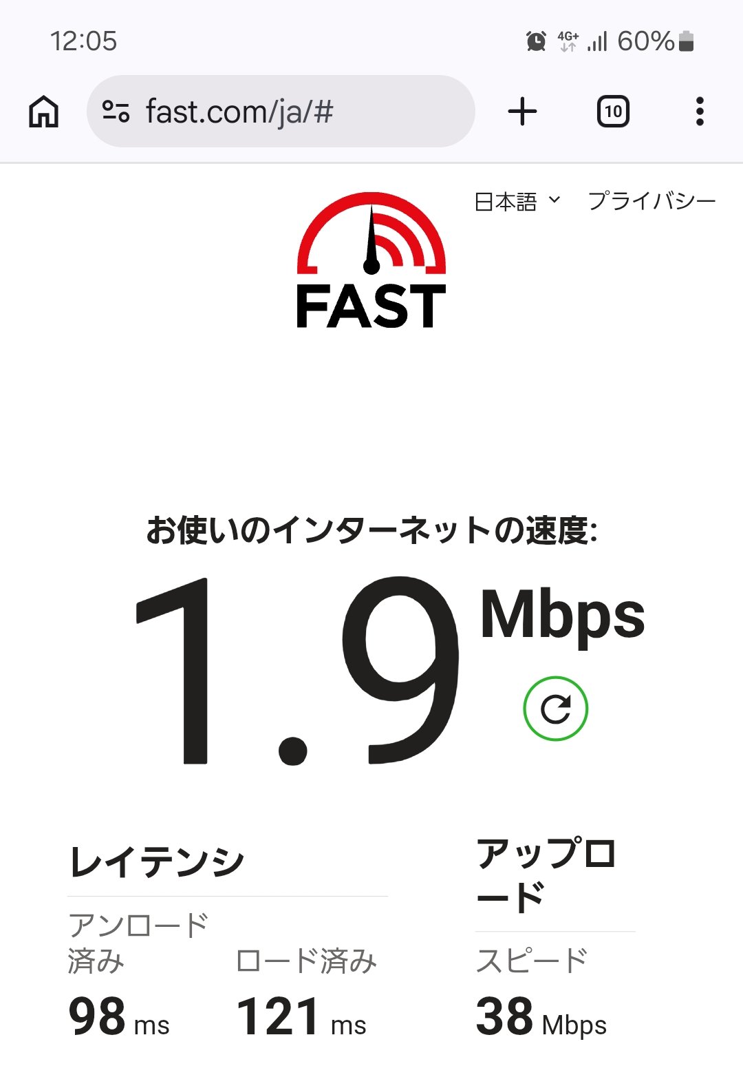 IIJmioの実測スクリーンショット：9/11 12:05・自宅の昼で下り1.9Mbps（FAST.com）